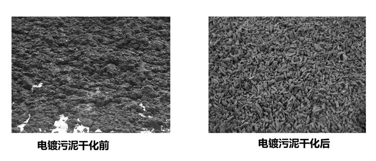 焦作市真節(jié)能環(huán)保設備科技有限公司生產的“旋耙飛騰三較多回路”高濕高粘系列干燥設備