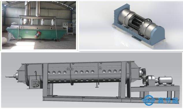 三筒干化設備、槳葉式干化設備以及流化床干化設備介紹